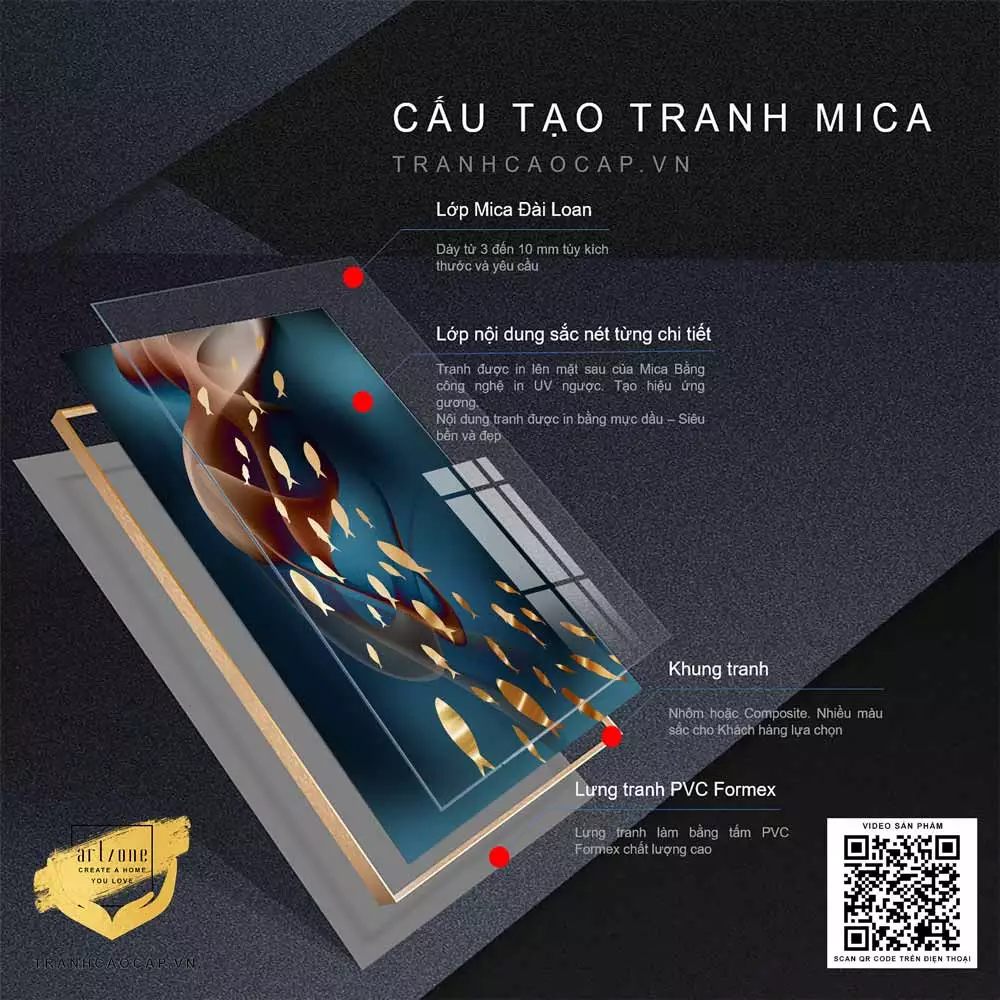 Tranh Đàn Cá Di Cư Hoang Kim