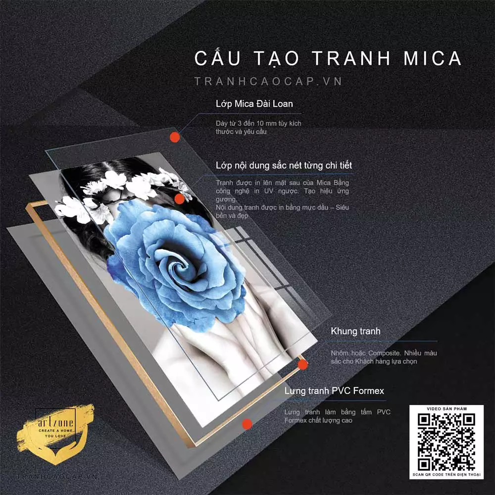Tranh chân dung thiếu nữ Mica treo tường phòng khách