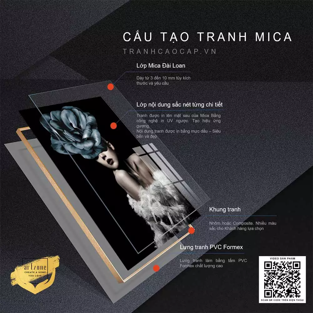 Tranh chân dung thiếu nữ Mica trong không gian phòng khách Tranh chân dung thiếu nữ Mica trong không gian phòng khách