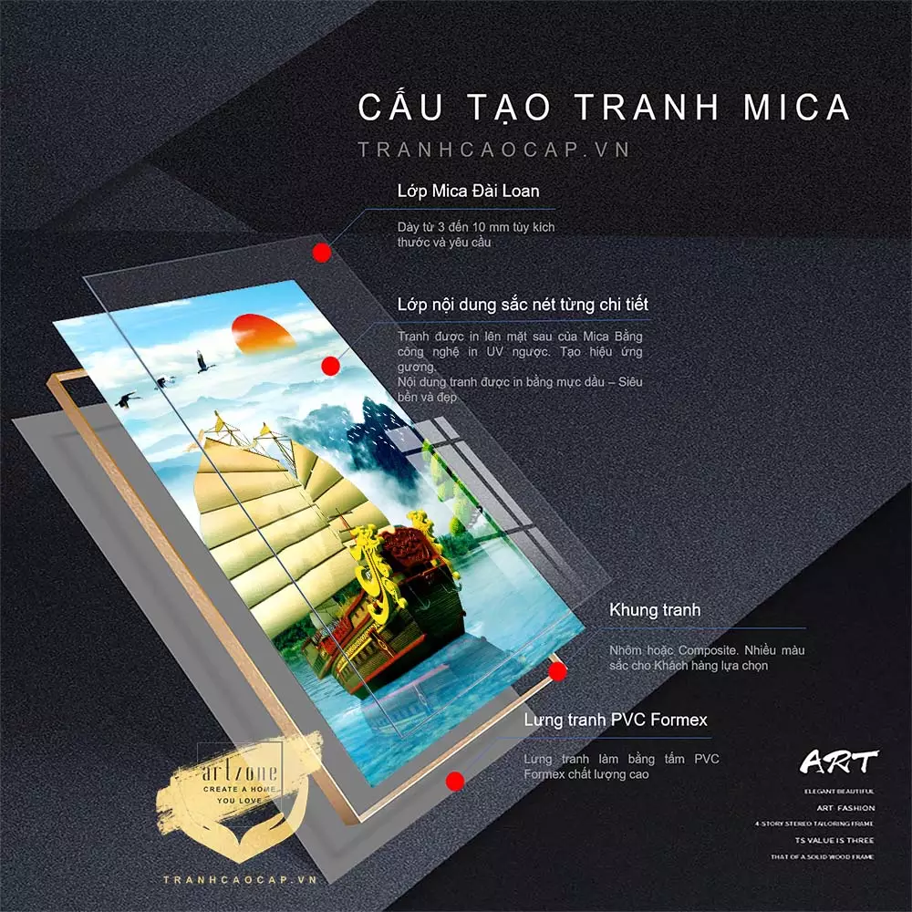 Tranh treo tường hiện đại