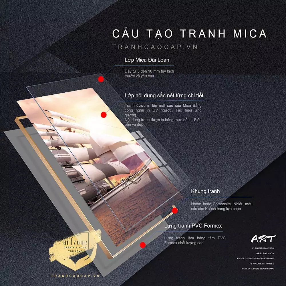 Tranh Mica