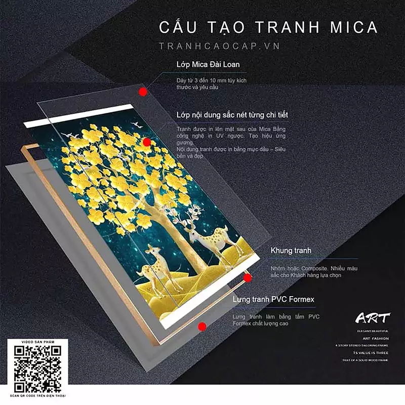 Kết nối giữa nghệ thuật và cuộc sống
