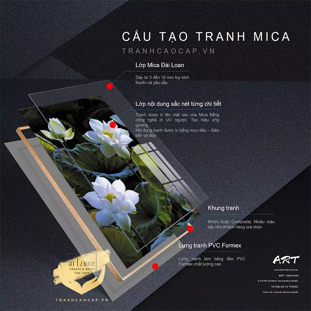 Bức Tranh Mica Nổi Bật