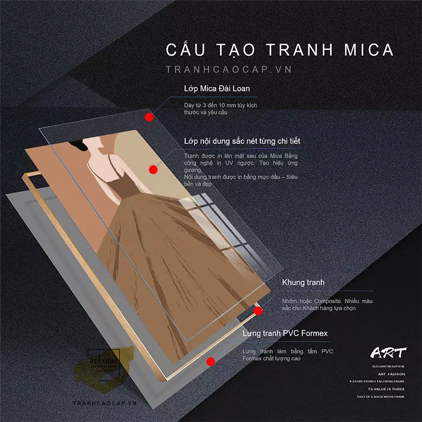 Tranh Mica - Món quà ý nghĩa cho người thân