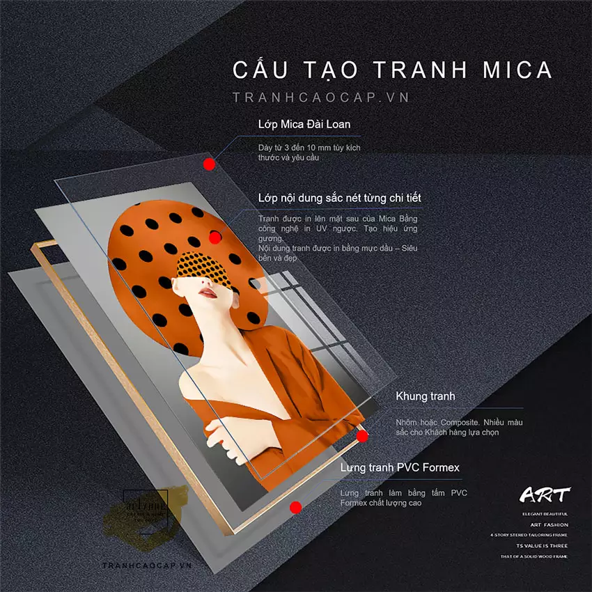 Tranh mica - Điểm nhấn hoàn hảo cho phòng ngủ