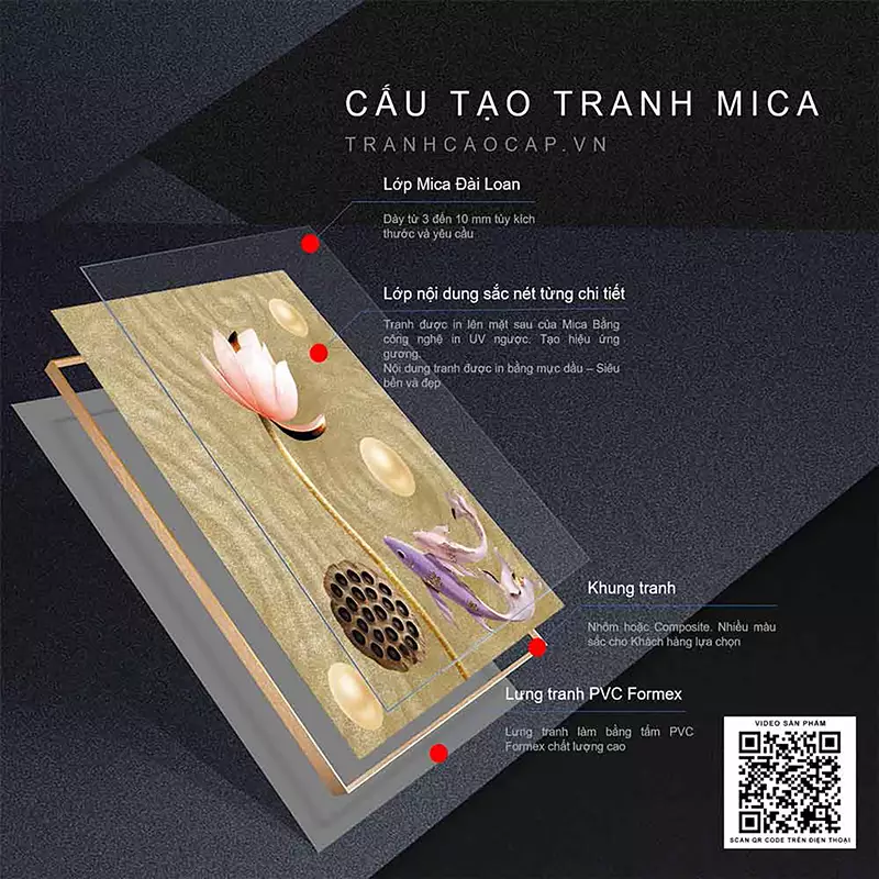 Giá trị nghệ thuật của tranh Mica