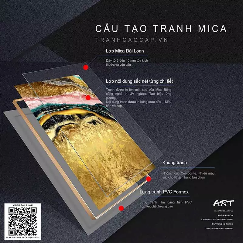 Tranh treo tường Mica - Sự lựa chọn hoàn hảo