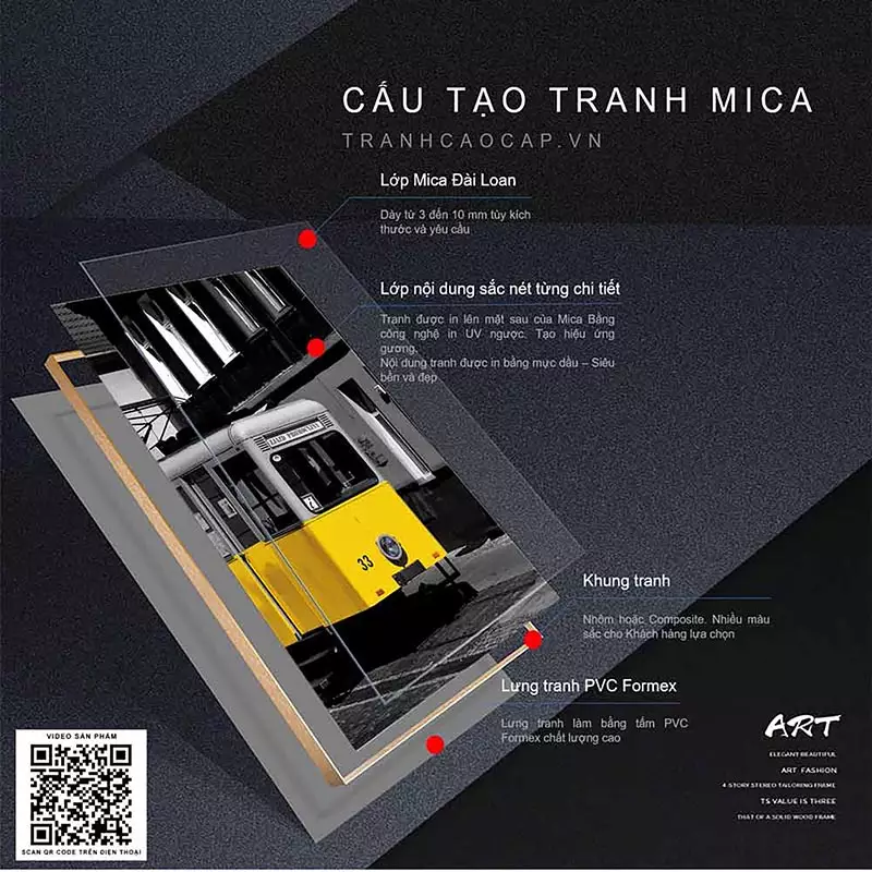 Khung tranh Mica kết hợp với nội thất hiện đại