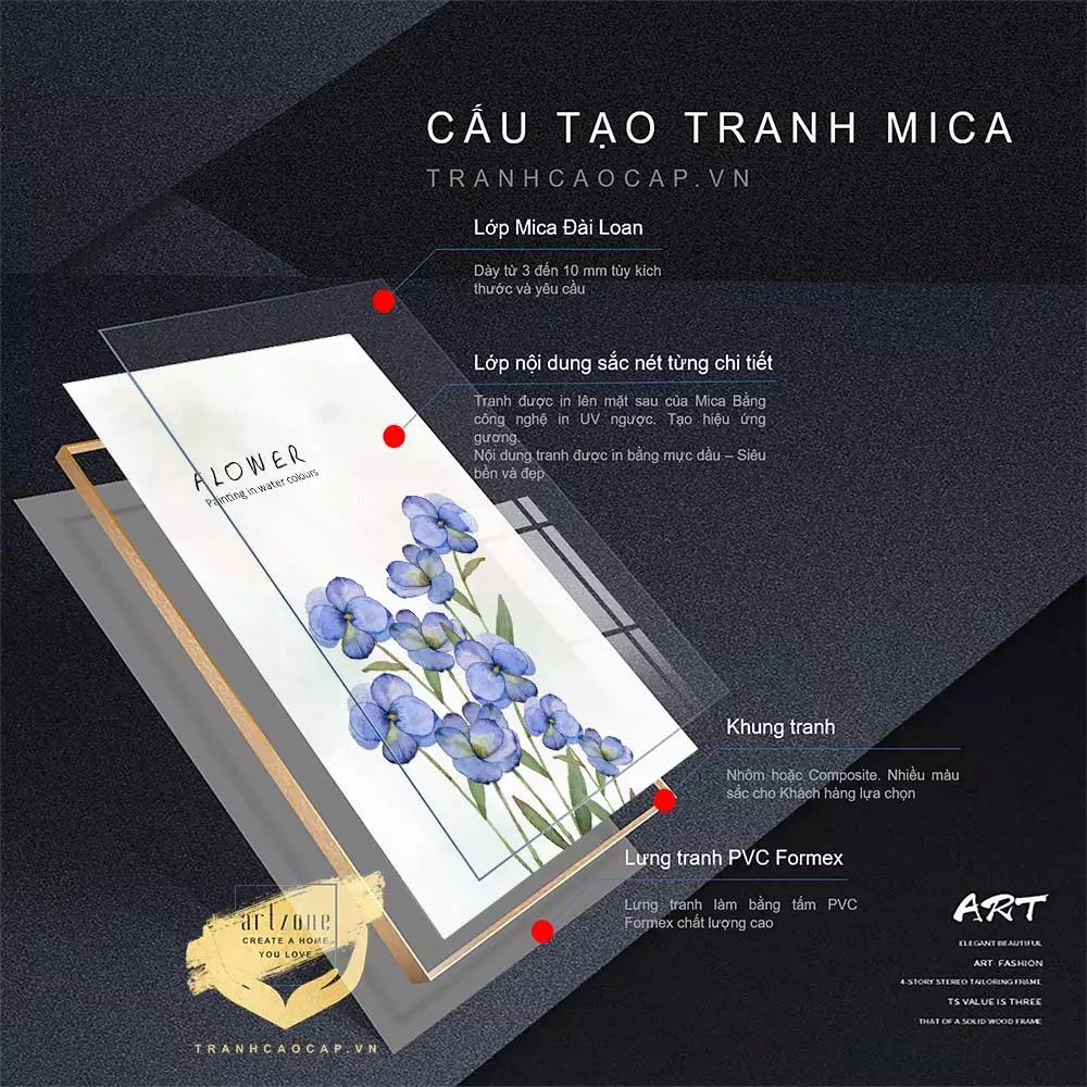Bức tranh Mica 7