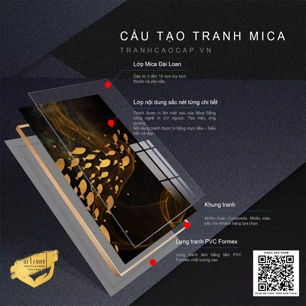 Tranh đàn cá di cư mica - AZ1-0806-MICA Tranh đàn cá di cư chất liệu mica cao cấp