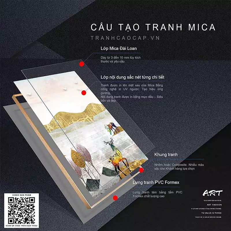 Sự kết hợp hoàn hảo của màu sắc trong tranh