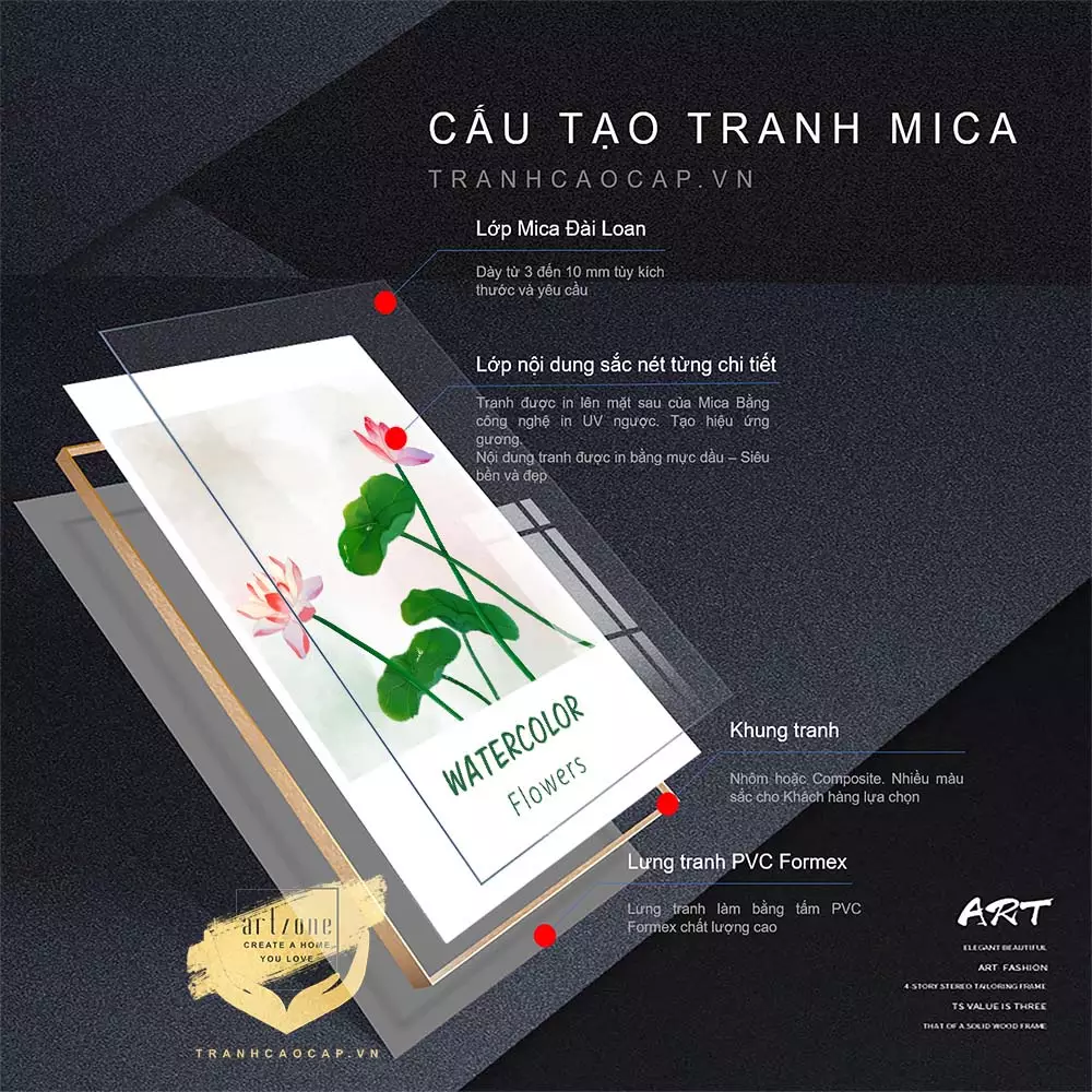 Sự kết hợp giữa nghệ thuật và thiên nhiên