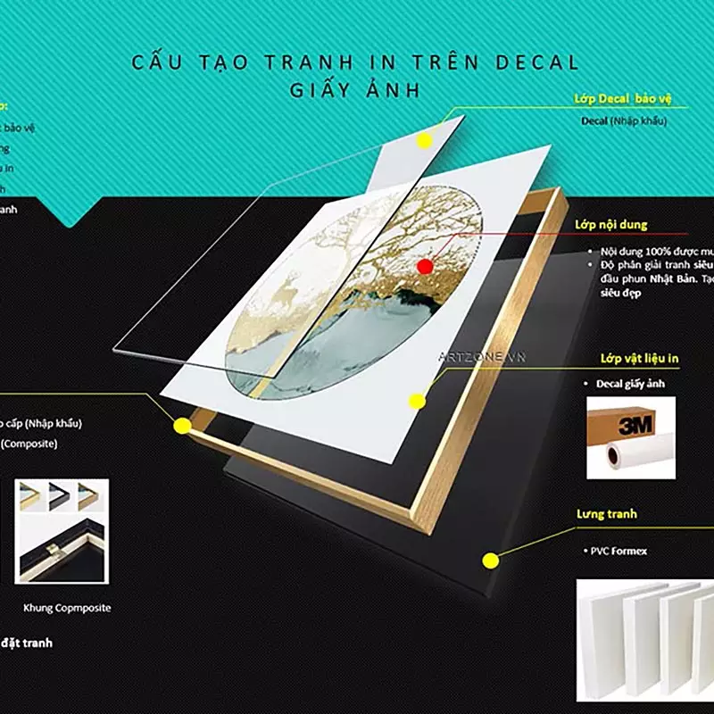 Bức tranh Mica sinh động thu hút ánh nhìn