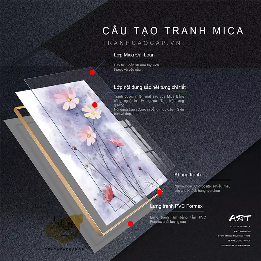 Tranh mica hoa lá cho phòng ngủ thêm sinh động