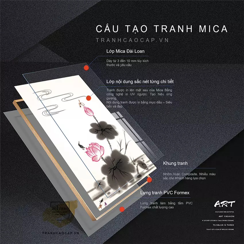 Tranh Hoa Lá Đơn Giản AZ1-1656 phù hợp với nhiều phong cách nội thất