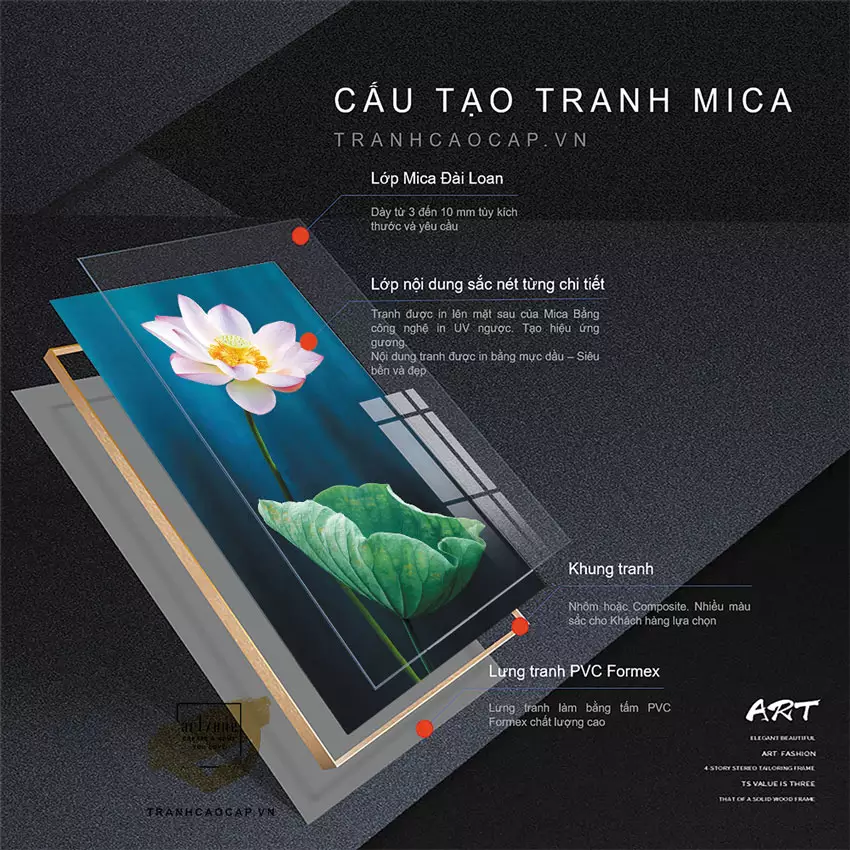 Tranh Mica Hoa Lá Sáng Trọng – Đem thiên nhiên vào không gian riêng của bạn