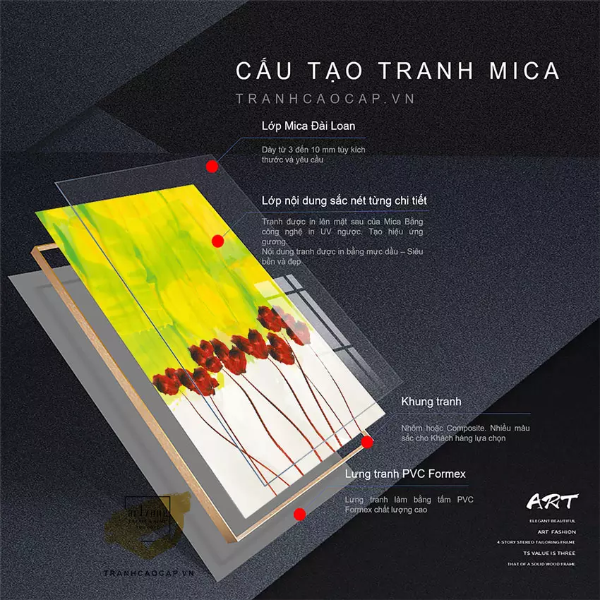 Cách bài trí tranh mica trong phòng ngủ