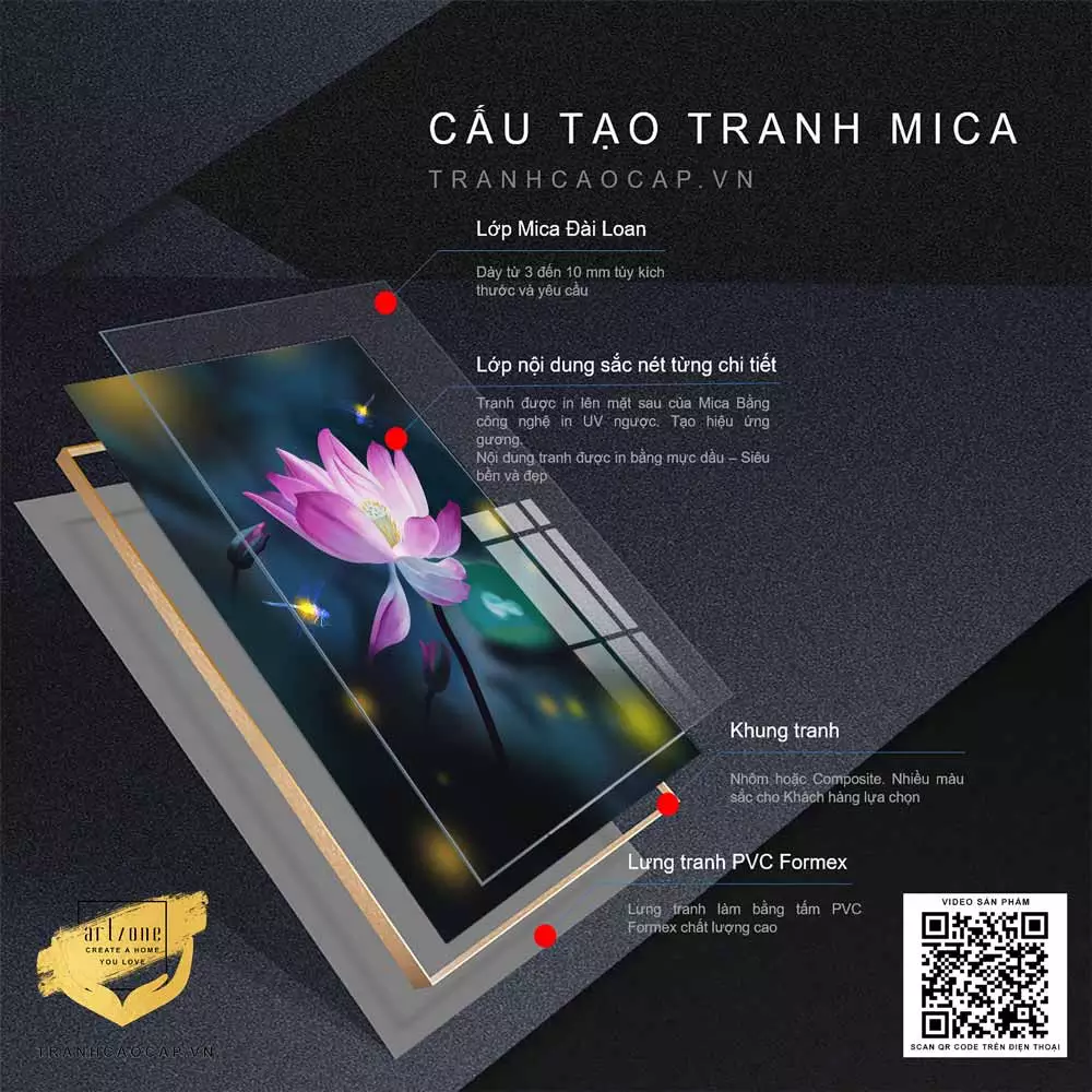 Tranh hoa sen mica AZ1-0835