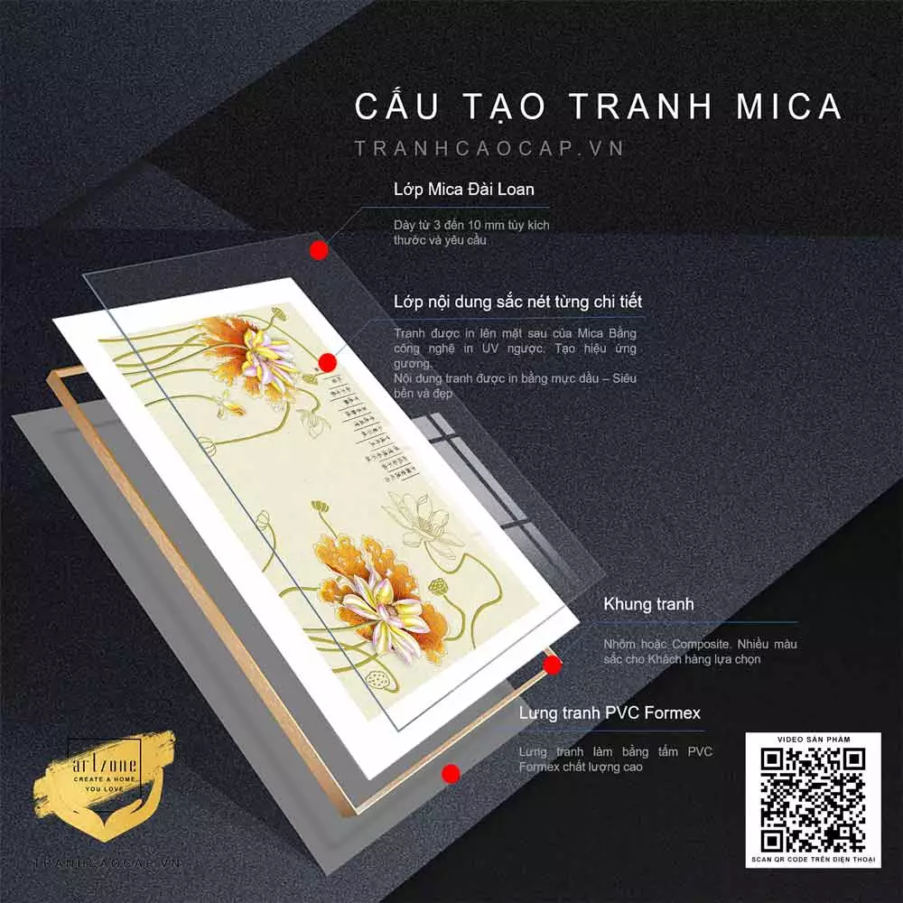 Tranh hoa lá mica phù hợp với nhiều phong cách nội thất