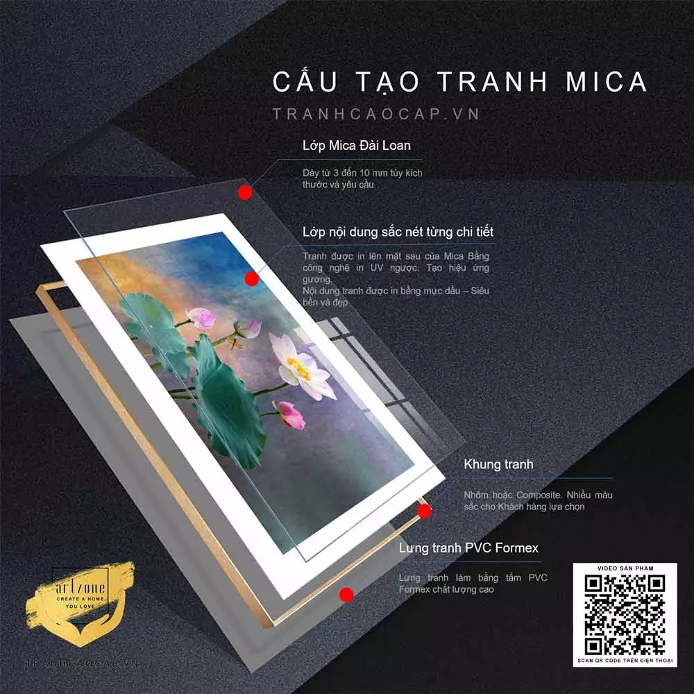 Yếu tố ánh sáng trong trang trí tranh