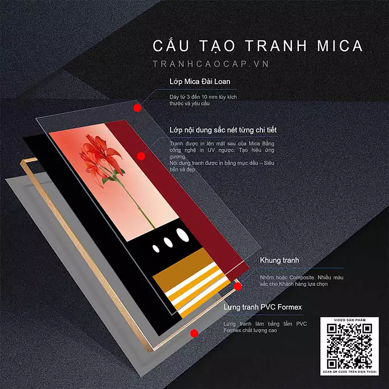 Tranh Mica trang trí nội thất