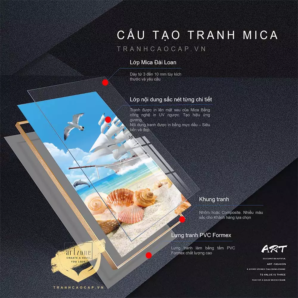 Tranh Mica và màu sắc