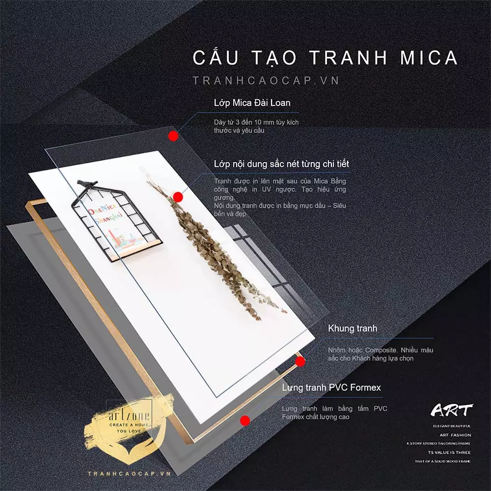 Nét sống động của tranh Mica
