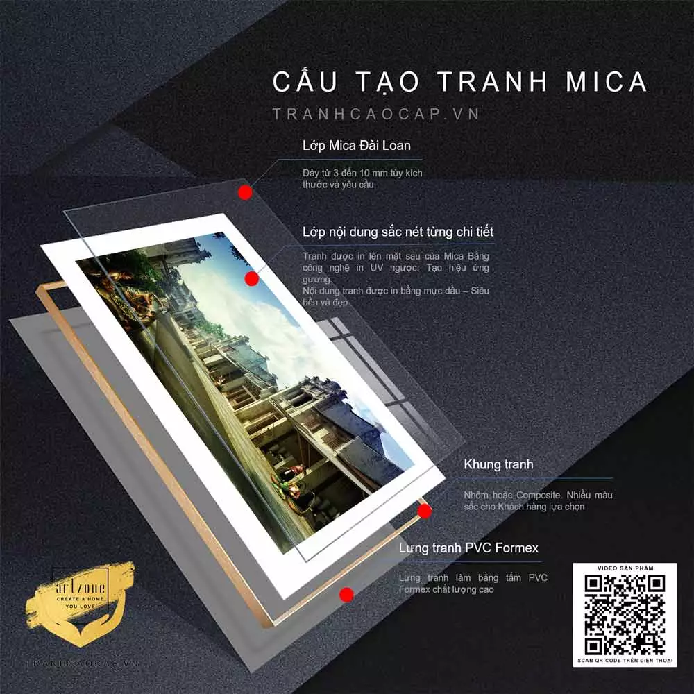 Tranh Hà Nội xưa AZ1-0970-MICA