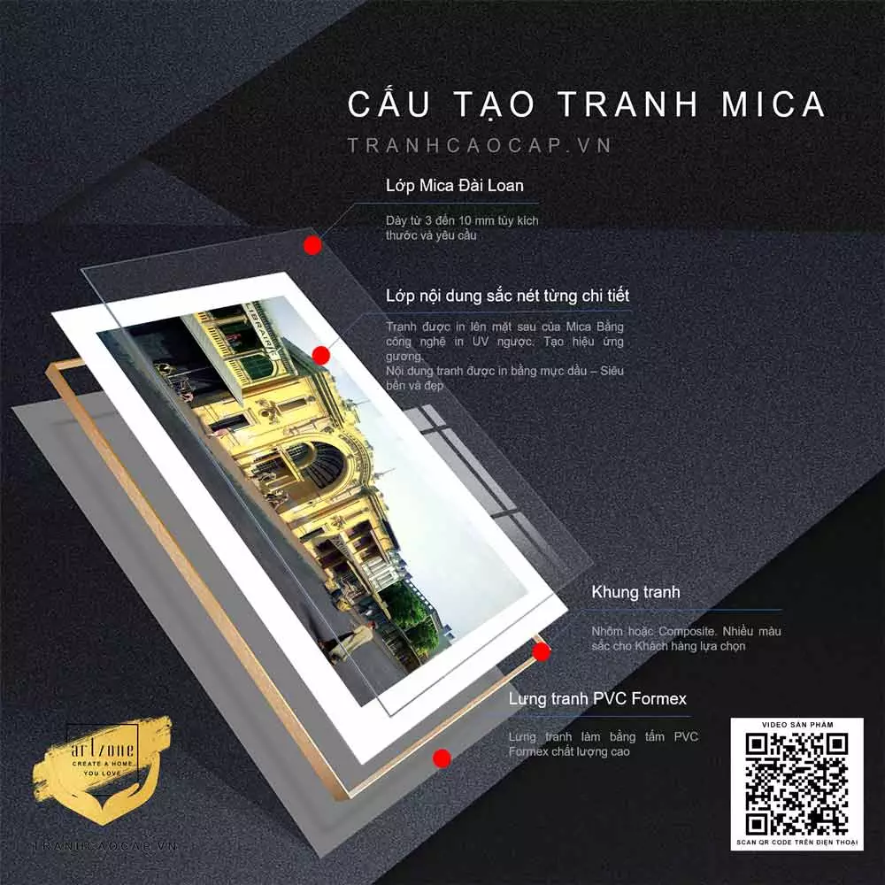 Tranh Hà Nội xưa AZ1-0977-MICA
