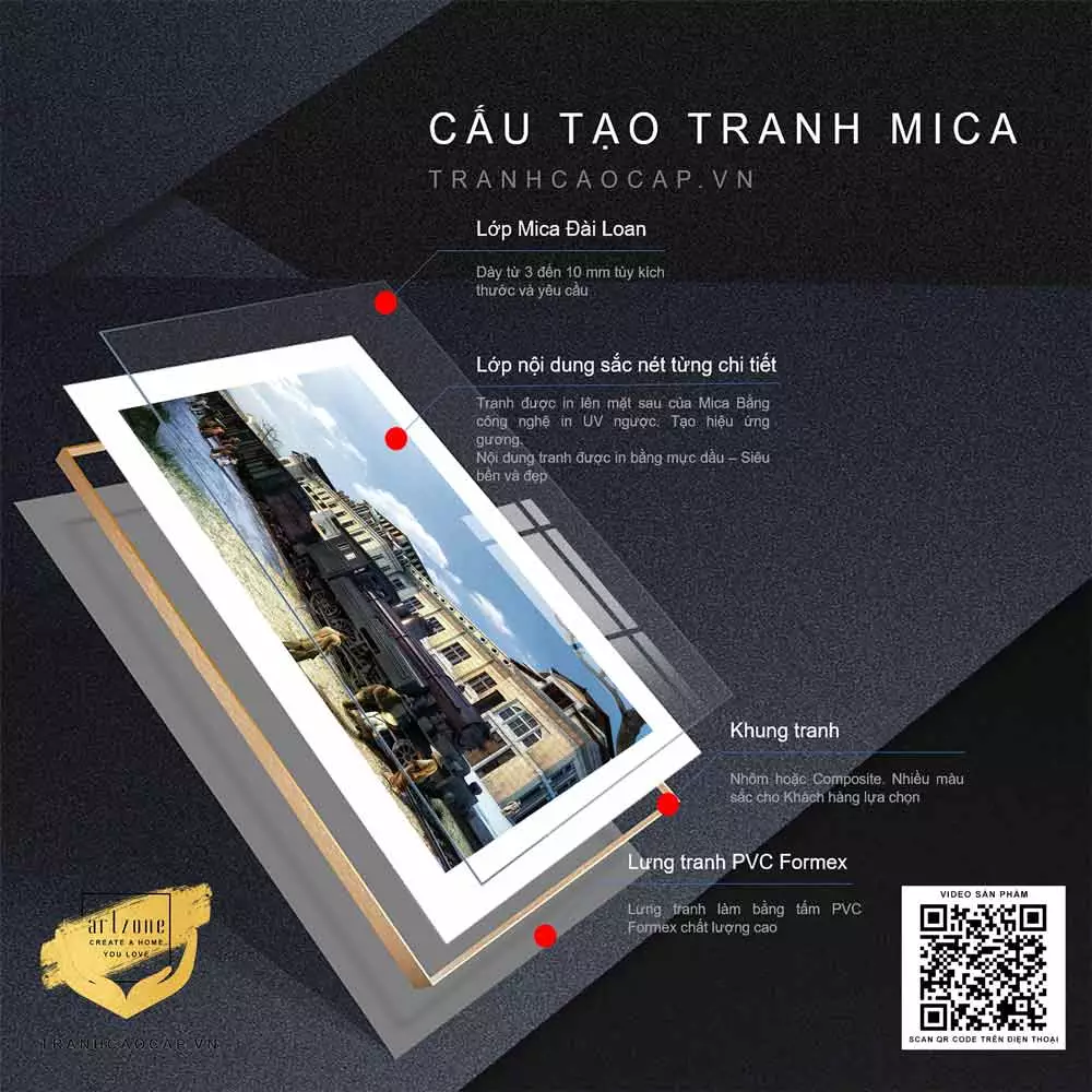 Tranh Hà Nội xưa chất liệu Mica cao cấp