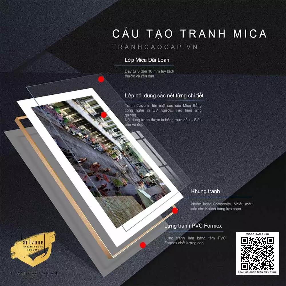 Bức tranh Hà Nội Xưa AZ1-0989-MICA – Tinh hoa nghệ thuật