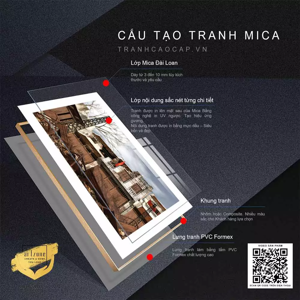 Tạo sự liên kết giữa tranh và đồ nội thất