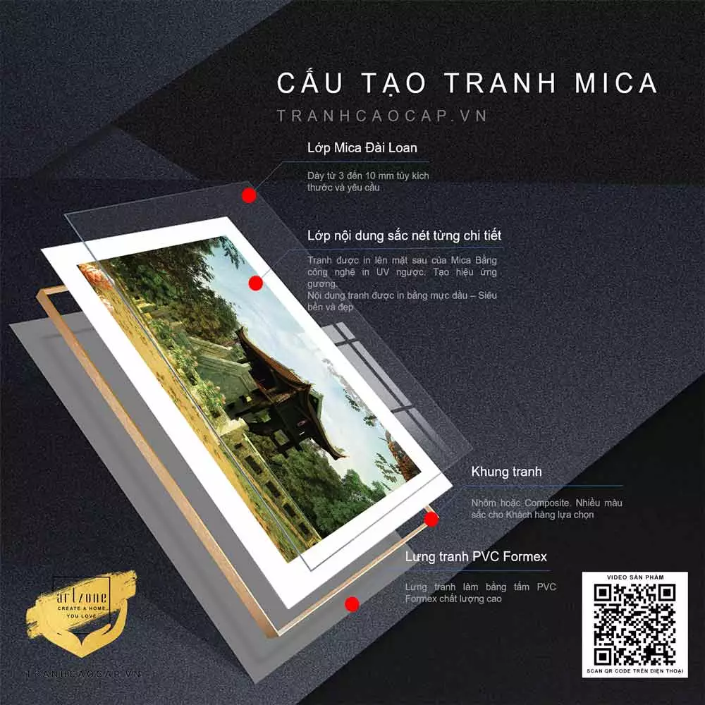 Tranh Hà Nội xưa – Món quà ý nghĩa cho người yêu Hà Nội