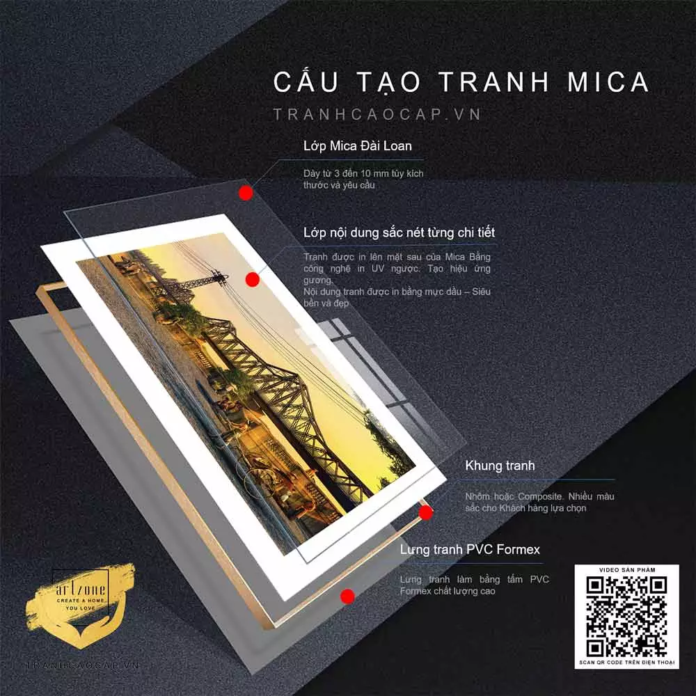 Tranh phong cảnh Hà Nội xưa
