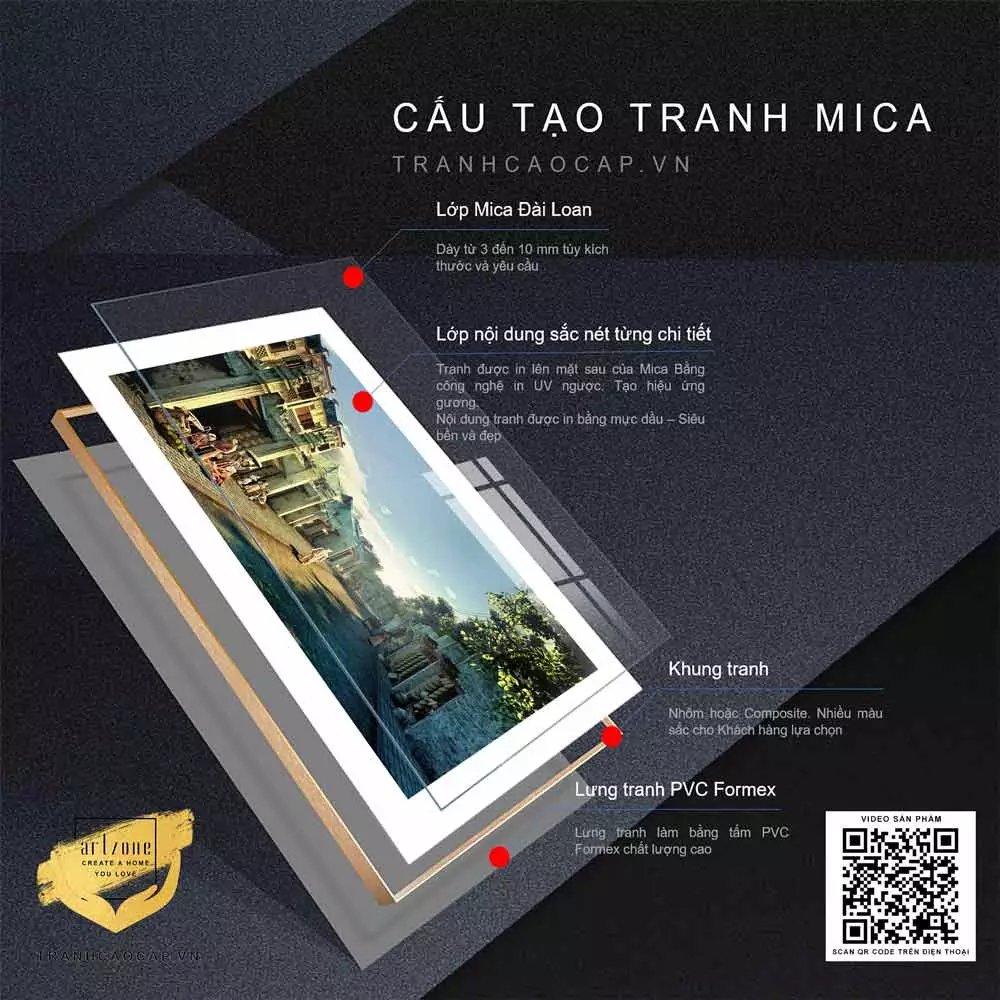 Tranh Hà Nội xưa chất liệu Mica cao cấp Tranh Hà Nội xưa chất liệu Mica cao cấp