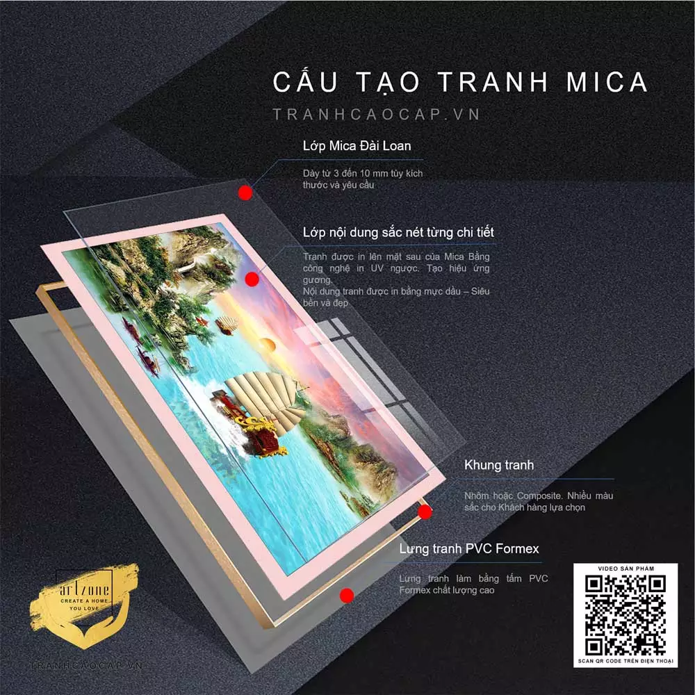 Tranh Thuận Buồm Mica Cao Cấp