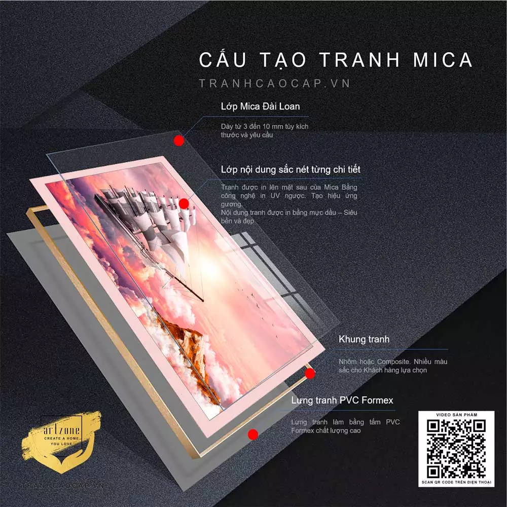 Tranh Thuận Buồm Xuôi Gió Mica