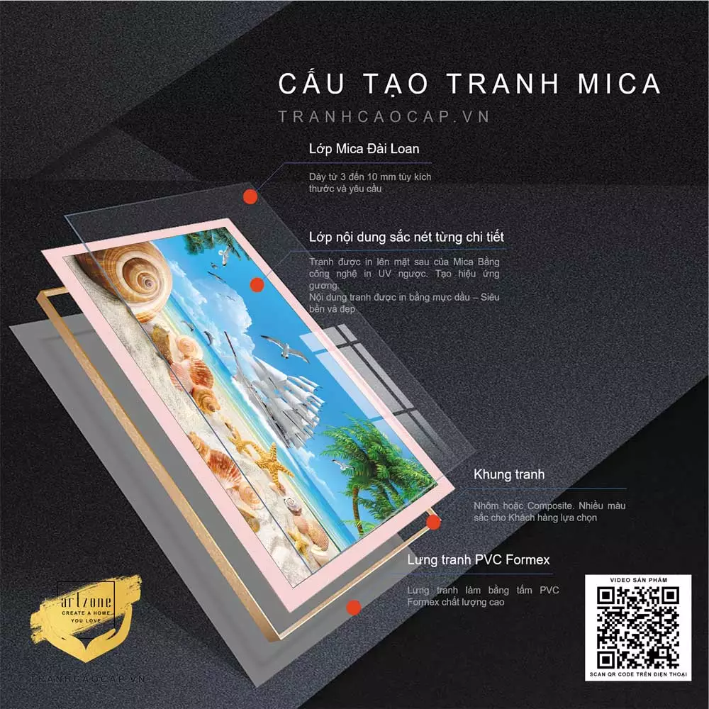 Tranh Thuận Buồm treo phòng khách