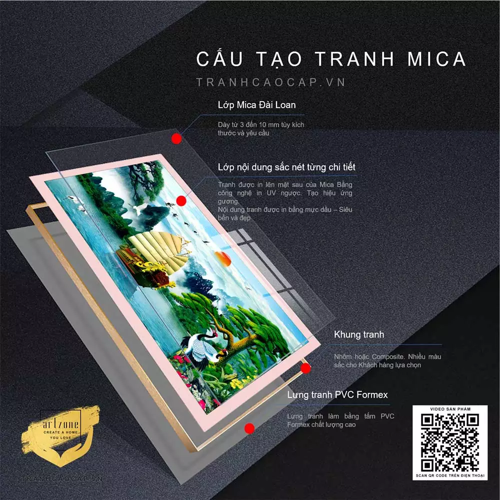 Tranh thuận buồm mang ý nghĩa phong thủy tốt lành