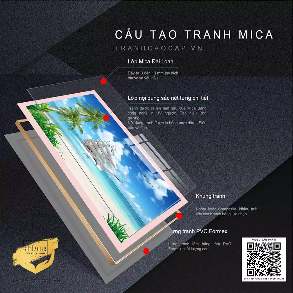 Chi tiết tranh Thuận Buồm Xuôi Gió Mica