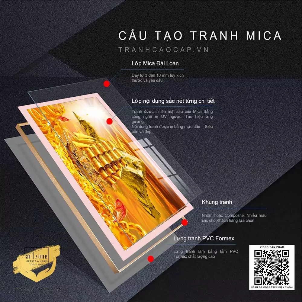 Ý nghĩa phong thủy của tranh Thuận Buồm Xuôi Gió Ý nghĩa phong thủy của tranh Thuận Buồm Xuôi Gió