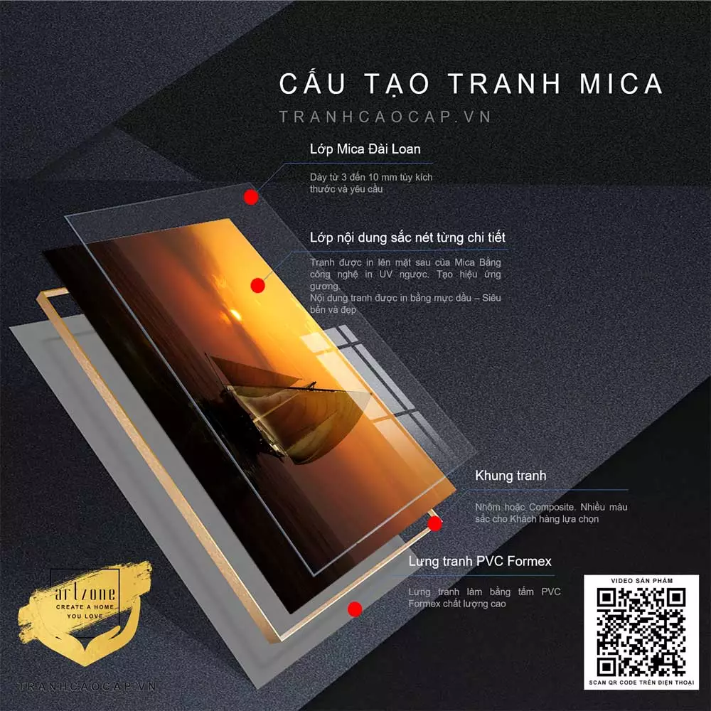 Tranh Thuận Buồm Xuôi Gió