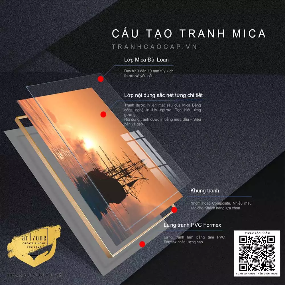 Tranh Cao Cấp - Địa chỉ uy tín mua tranh Thuận Buồm Xuôi Gió