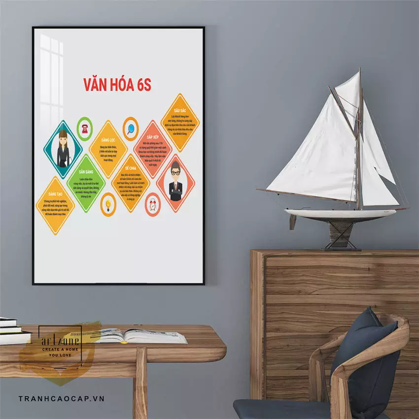 Lựa chọn phong cách tranh phù hợp với không gian
