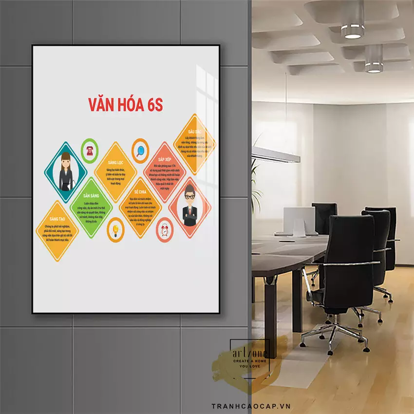 Tạo sự liên kết giữa tranh và không gian