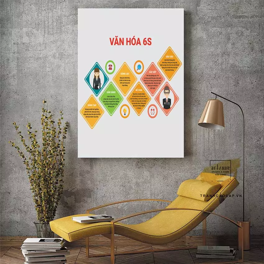 Tranh mica slogan trong phòng làm việc cá nhân