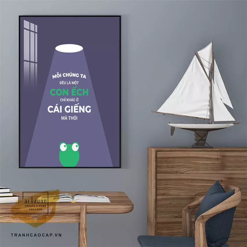 Khoảng cách giữa các bức tranh