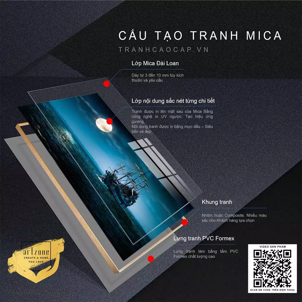 Tranh Thuận Buồm Khung Tranh Nhôm Composite Chất Liệu Mica AZ1-1213 Series