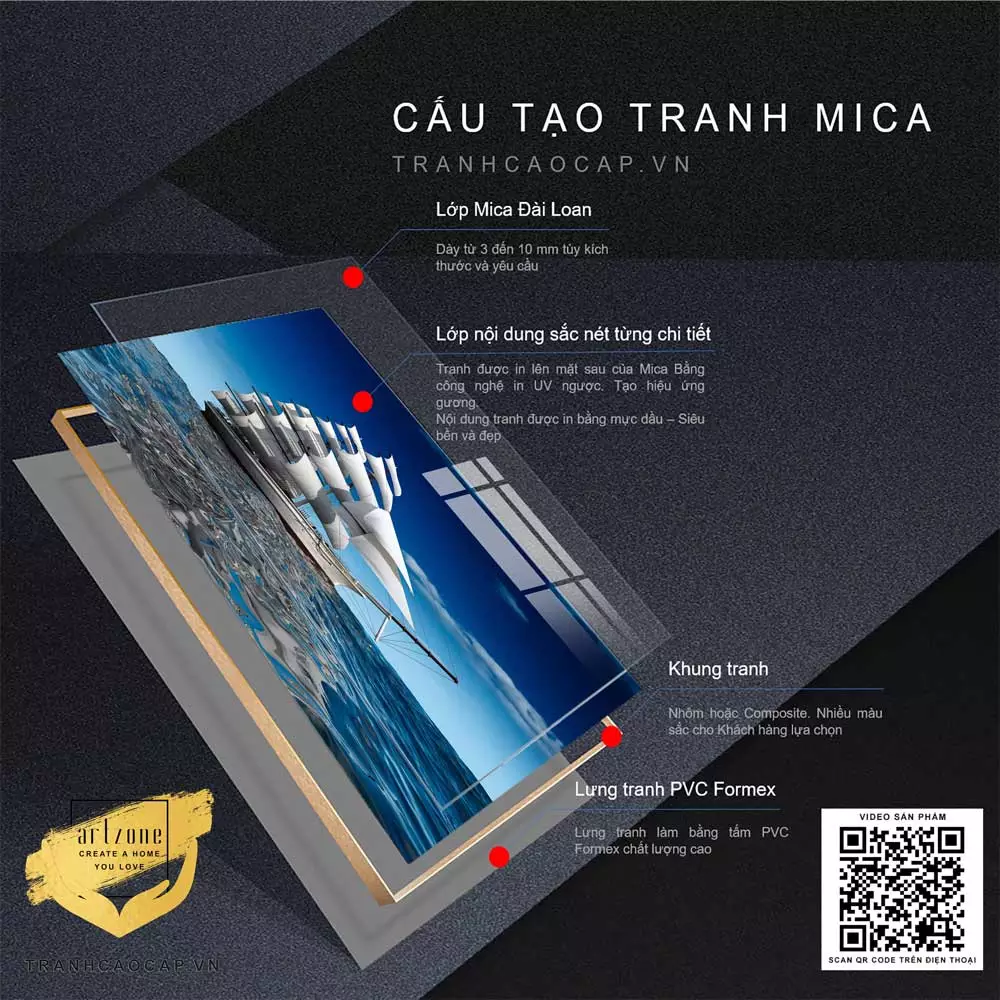 Tranh Thuận Buồm Mica AZ1-1218 Chất Liệu Cao Cấp, Sang Trọng