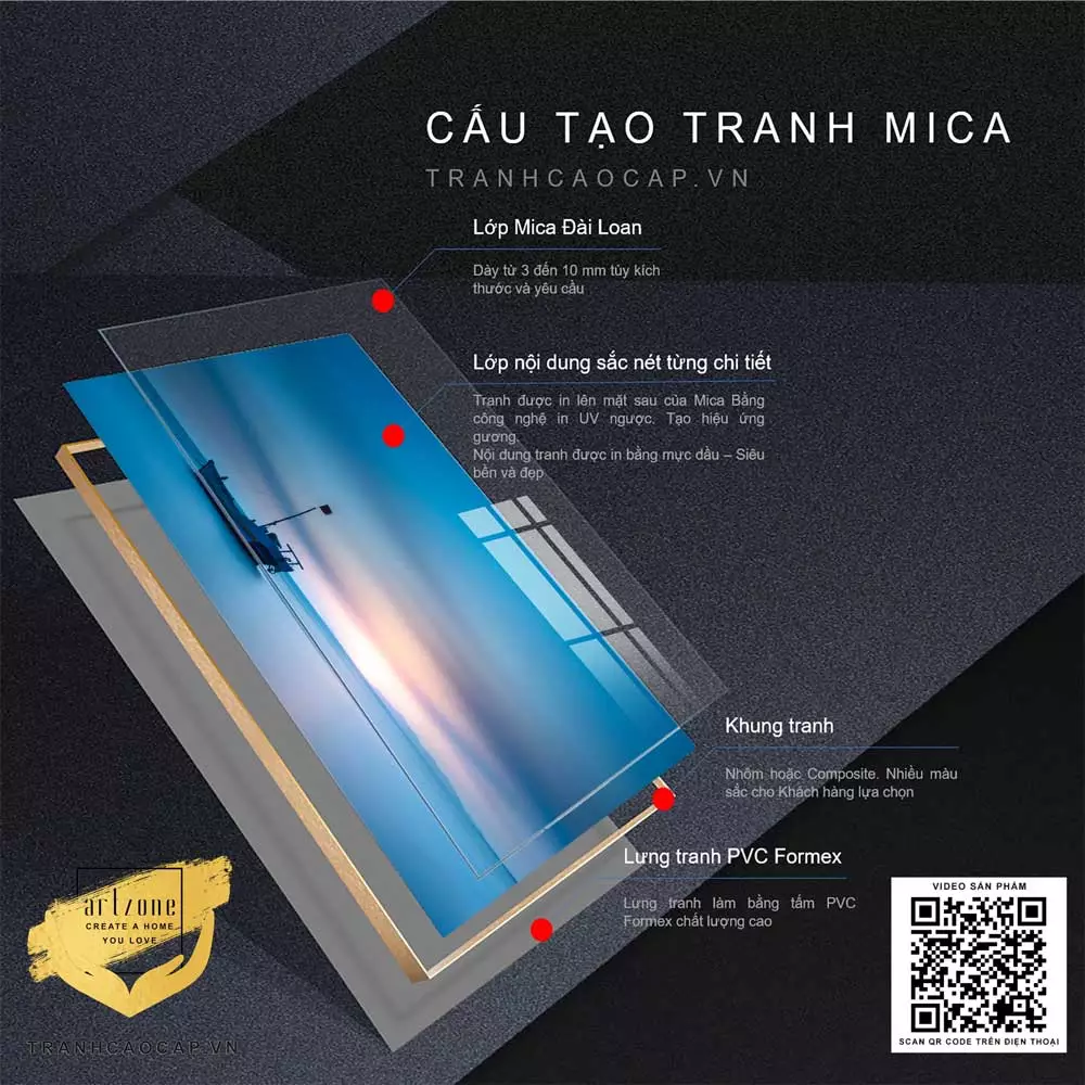 Ý nghĩa phong thủy tranh Thuận Buồm Xuôi Gió